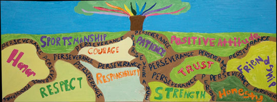8th Grade Mural